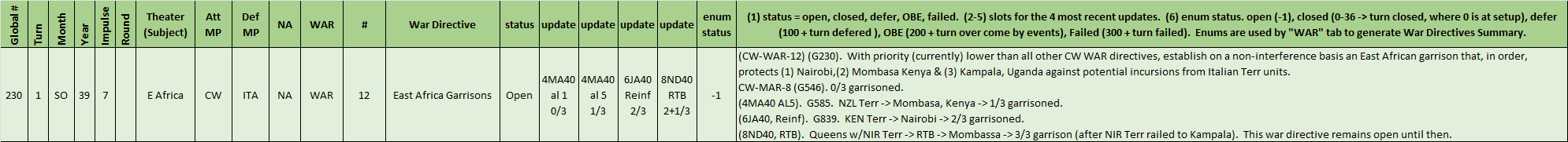 99-East-African-CW-WAR-12.png