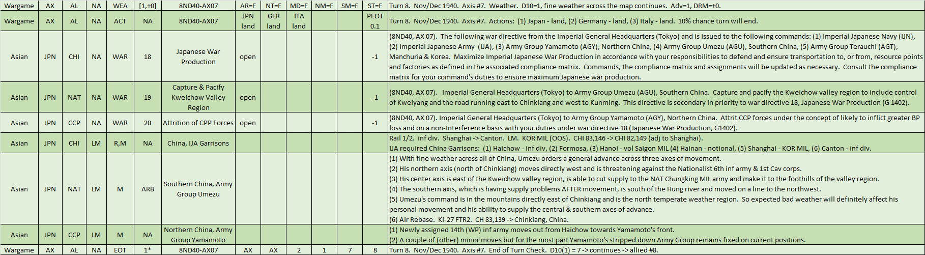 07-AX-Asian-WL.png