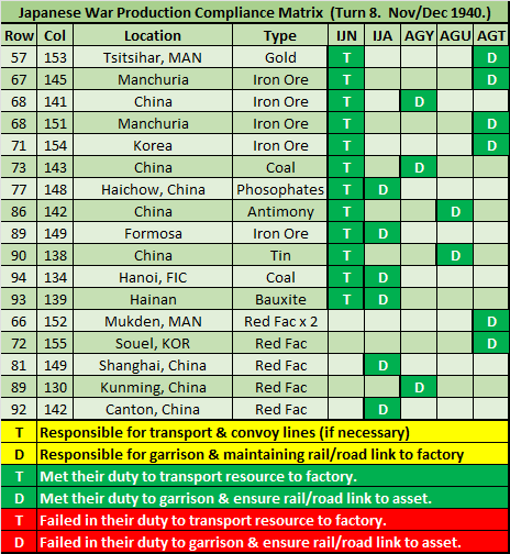 99-War-Compliance-Matrix.png