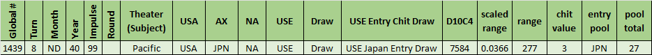 99-USE-Chit-Draw.png