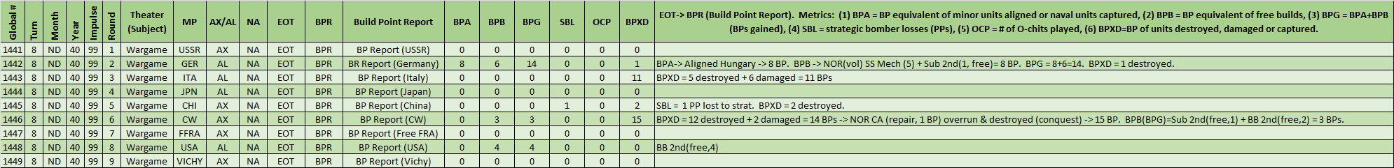 99-BP-Reports.png