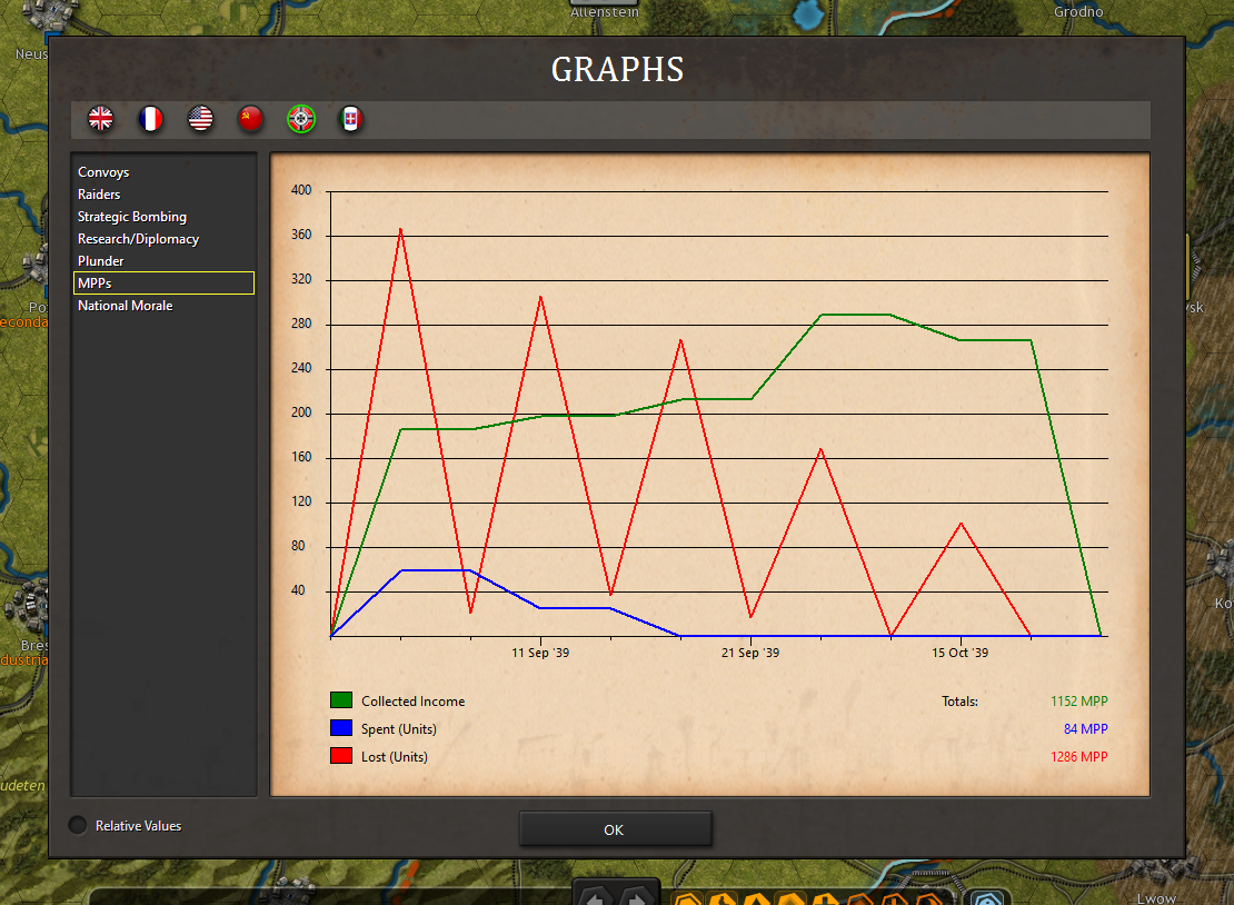 Polish Campaign-German Damage.png