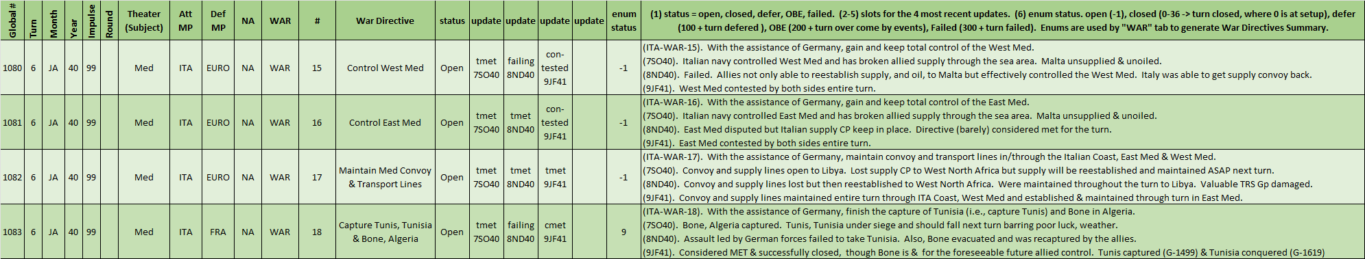 99-WD-Italy.png