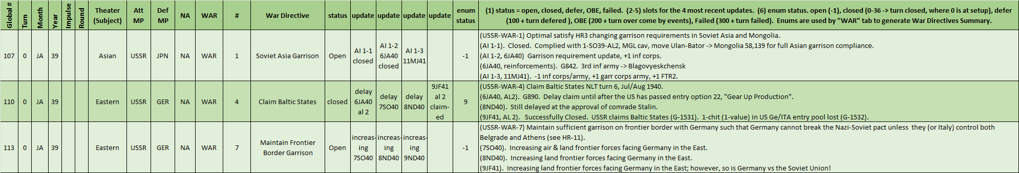 99-WD-USSR.png