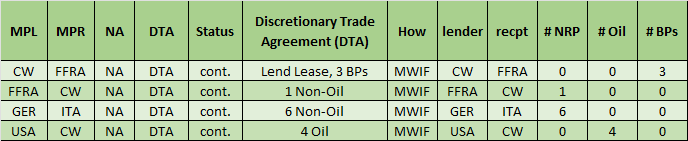 00-Trade-DTA.png