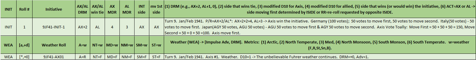00-Initiative.png