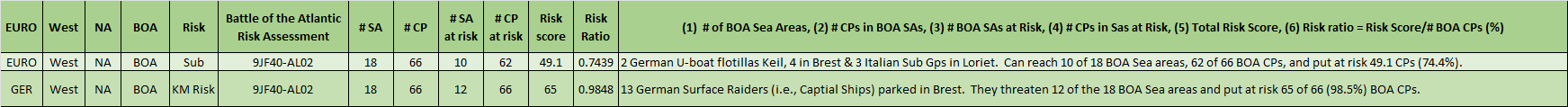 02-AL-Atlantic-NM-Escorts-and-Patrols.png