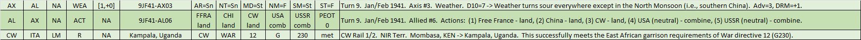 06-AL-East-African-WL.png
