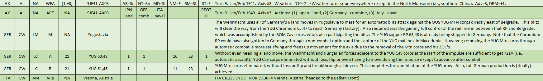 03-AX-Balkan-WL.png