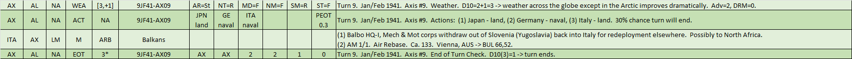 09-AX-Balkan-WL.png