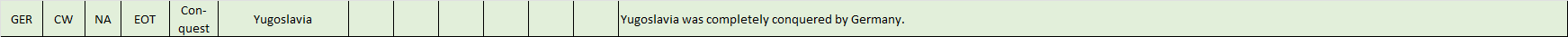99-Balkan-WL.png