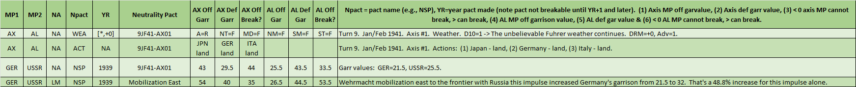 01-Eastern-Front-WL.png