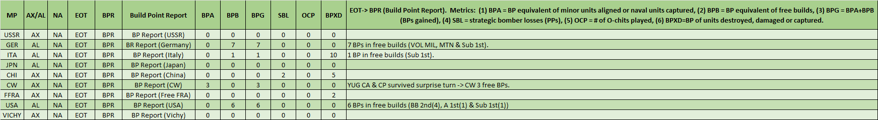 99-BP-Reports.png
