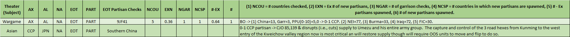 99-Partisans-2.png