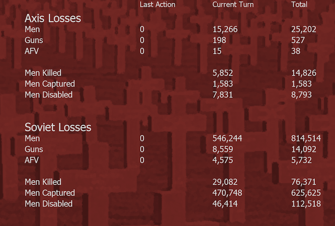 Ground Losses BoT.png