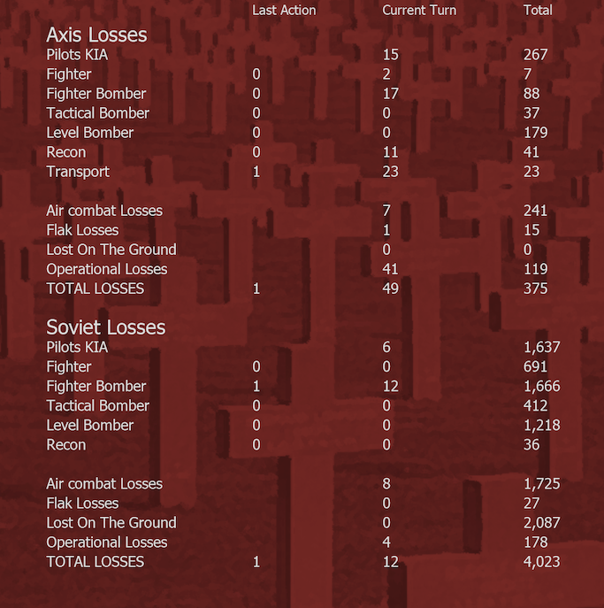 Air Losses BoT.png