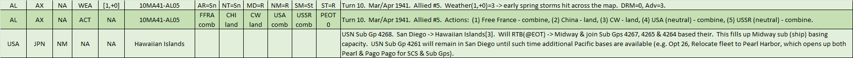 05-AL-Pacitic-WL.png