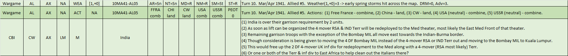 05-AL-CBI-WL.png