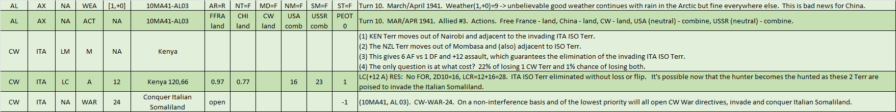 03-AL-East-Africa-WL.png