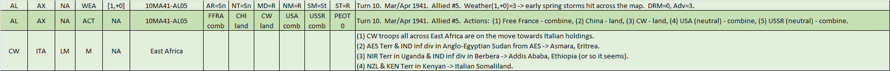 05-AL-East-Africa-WL.png