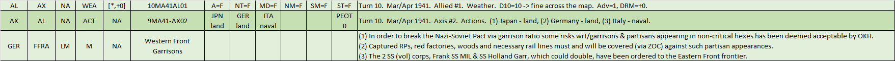 02-AX-Western-Front-WL.png