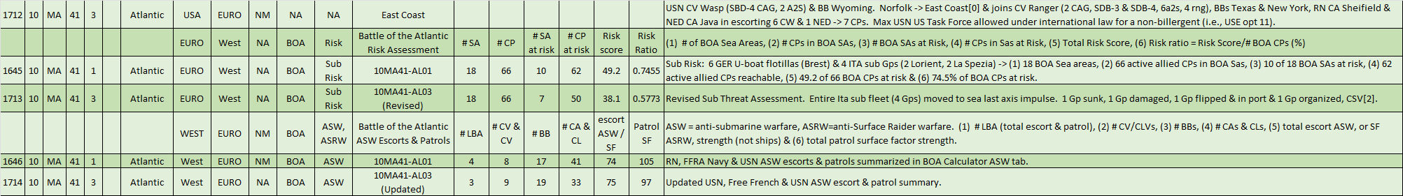 03-AL-Atlantic-NM-Revised-Updated-BOA-WL.png