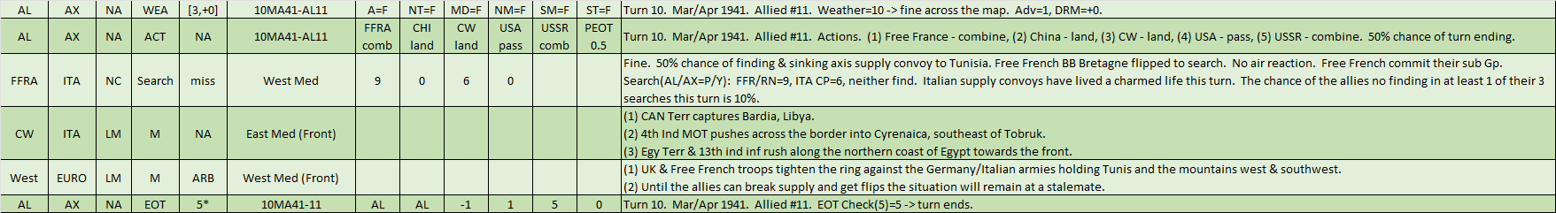 11-AL-Med-WL.png