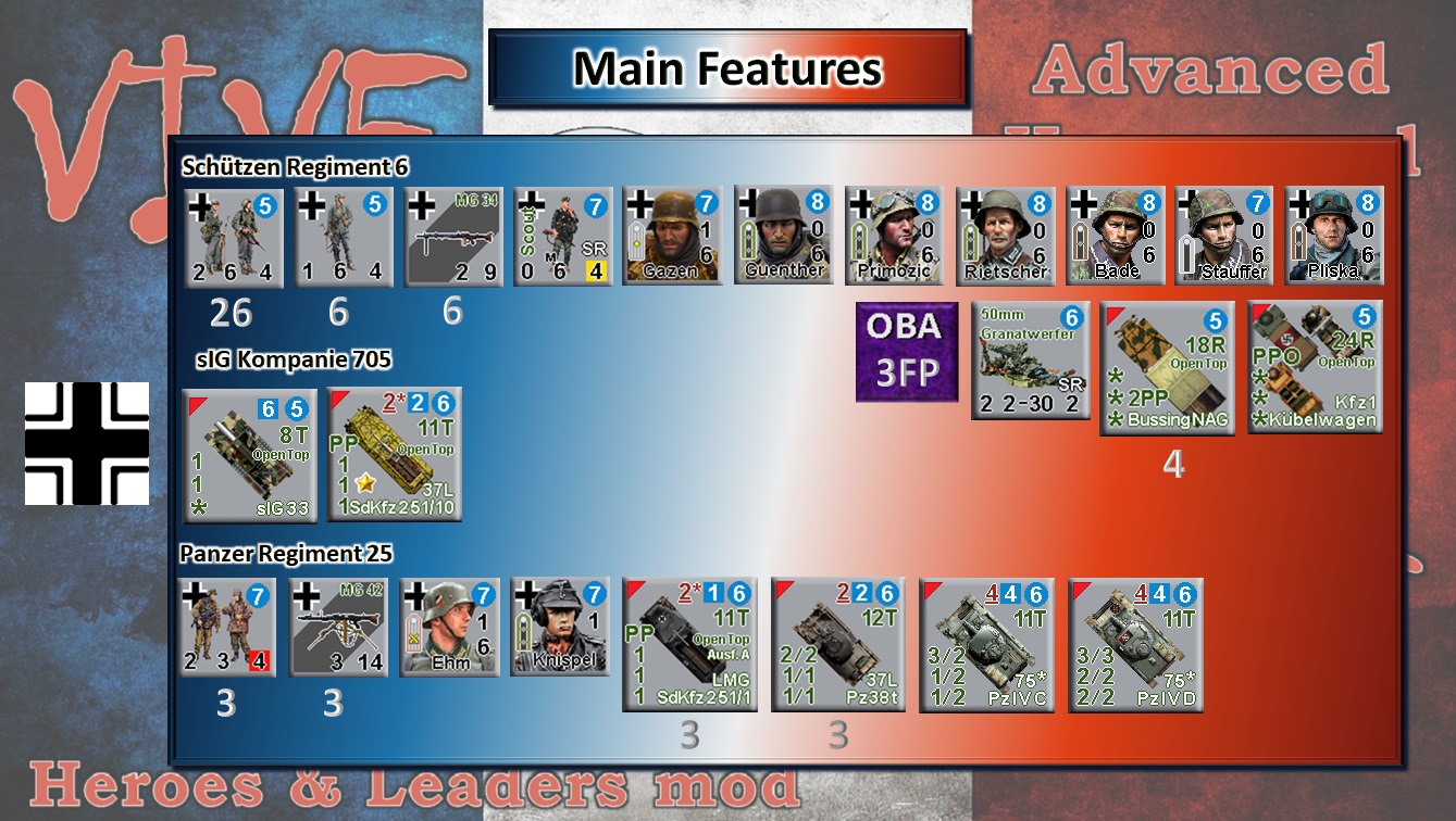 AHLC VF4 A64 Main features 2.jpg