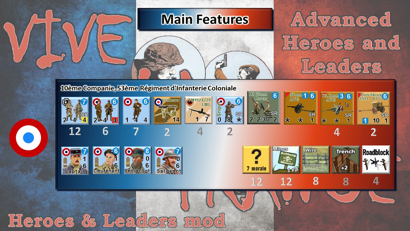 AHLC VF4 A64 Main features 3.jpg