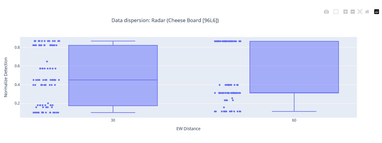 dispersion.JPG