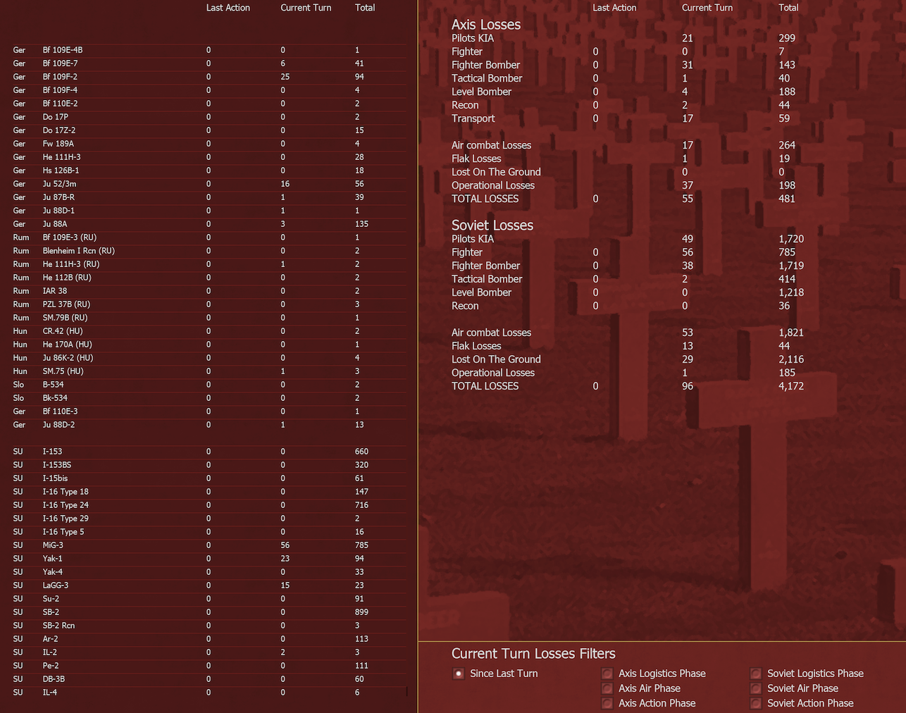 T4 Air Losses.png