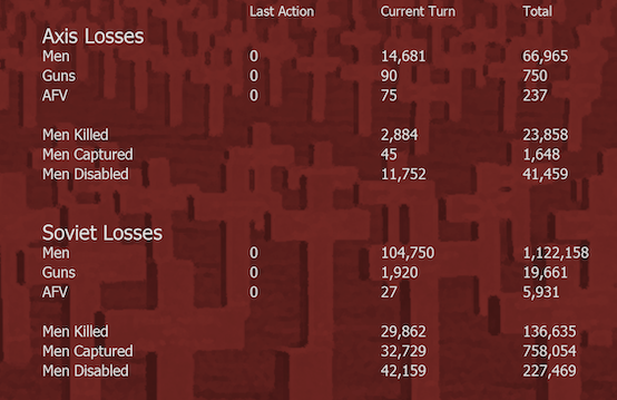 T5 Ground Losses.png