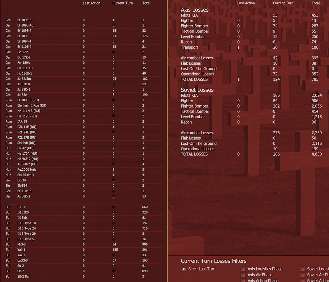T6 Air Losses.png
