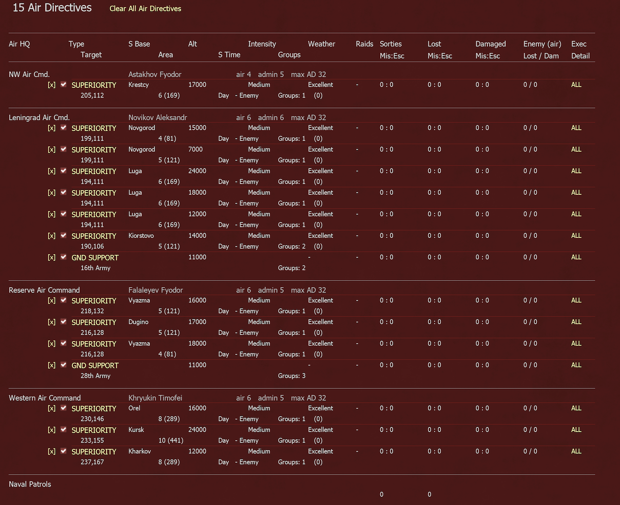 T7 Air Directives.png