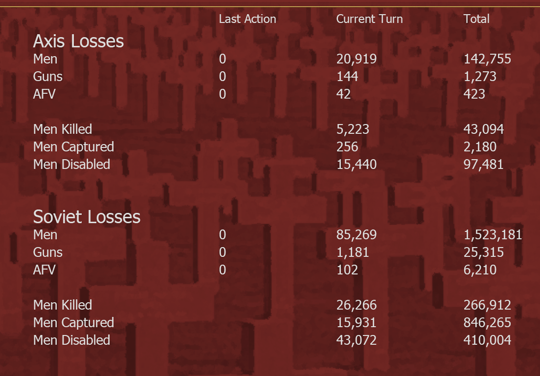 T9 Ground Loss.png