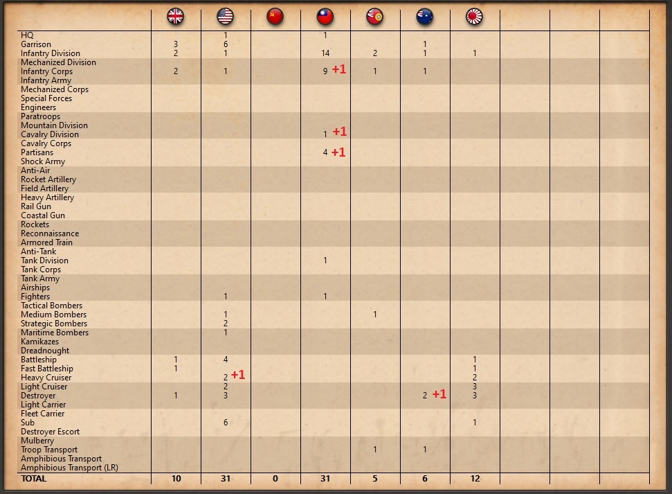 Losses.jpg