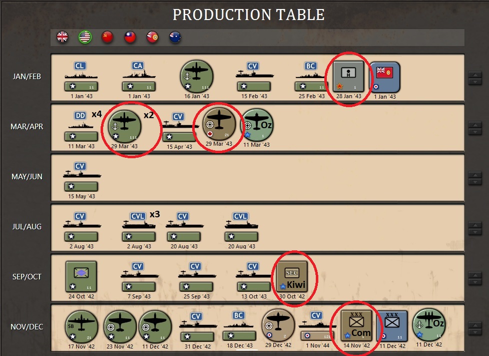 ProductionUpdate.jpg