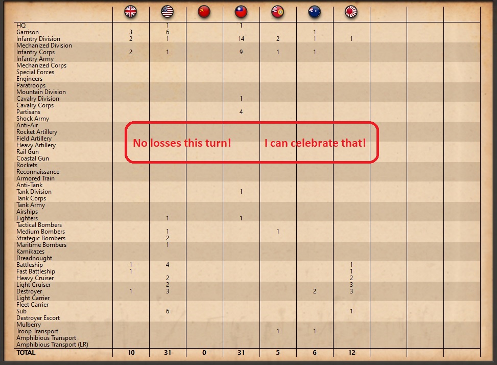 Losses.jpg