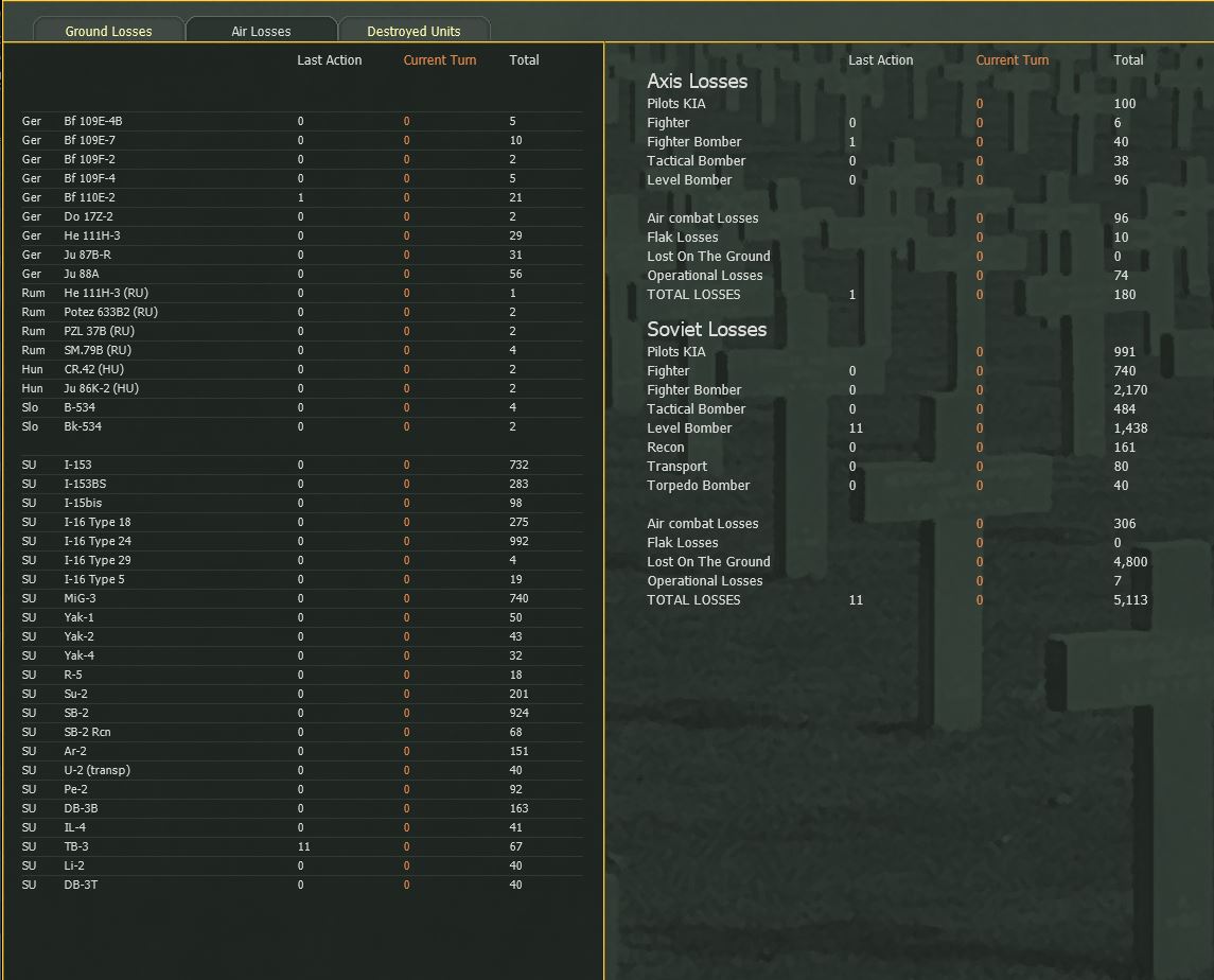 5113 Max Kills ver 52.JPG