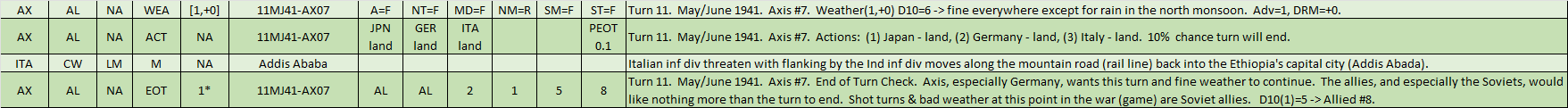 07-AX-East-Africa-WL.png