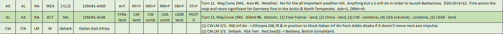 06-AL-East-Africa-WL.png