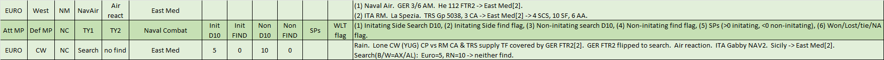 01-AX-Med-East-Med-2-WL.png