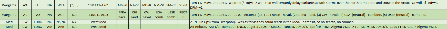 03-AL-Med-West-Med-WL.png