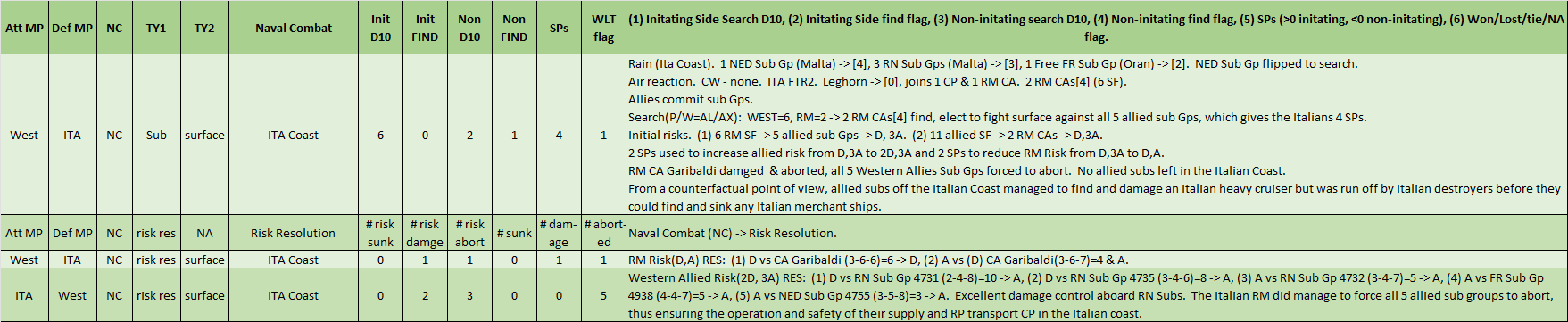 03-AL-Med-ITA-Coast-NC-WL.png