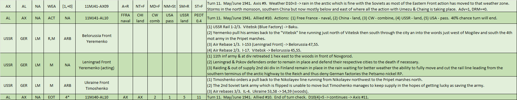 10-AL-Eastern-WL.png