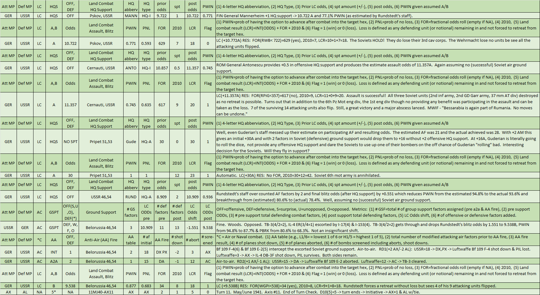 11-AX-Eastern-Combat-WL.png