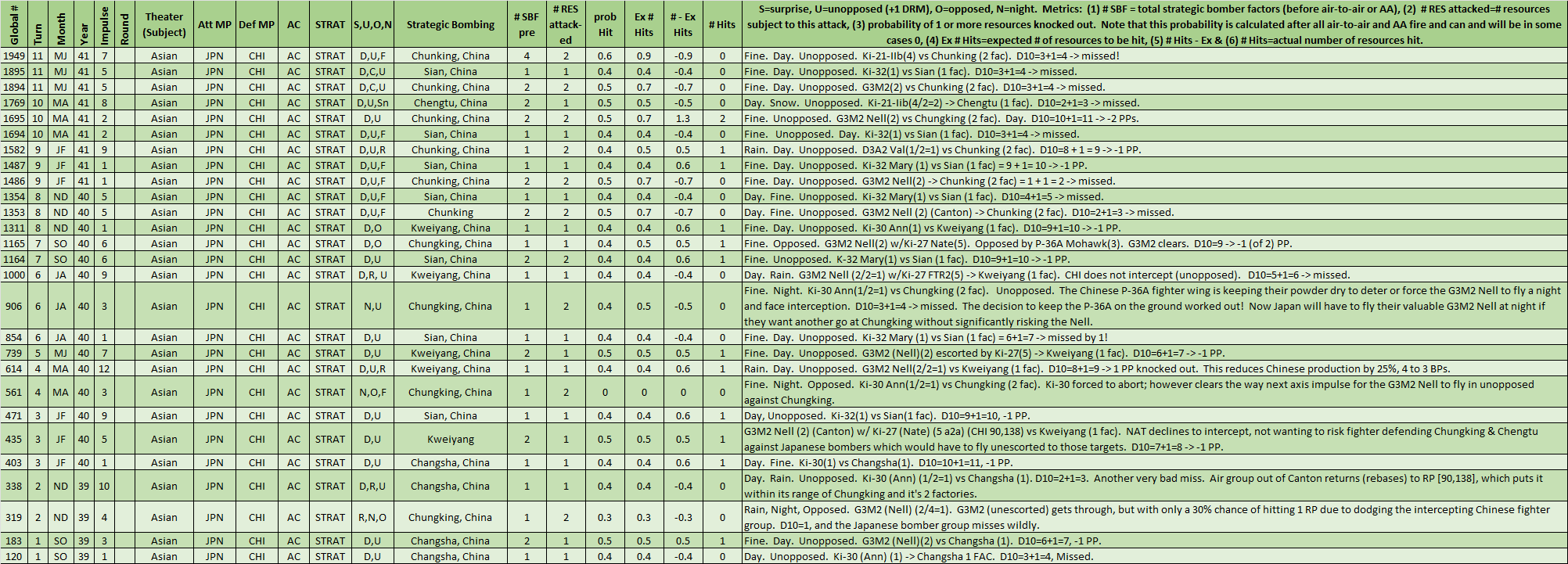 99-WD-JPN-13-Scoring.png