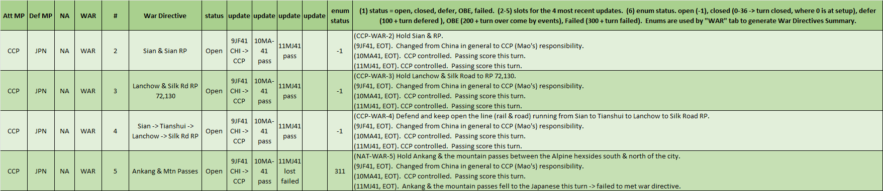 99-WD-CCP.png