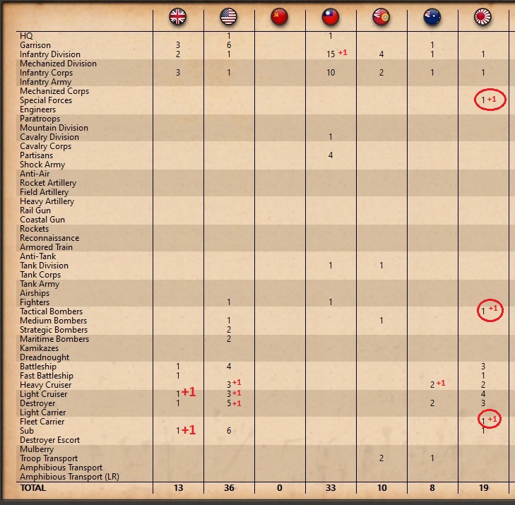 Losses.jpg