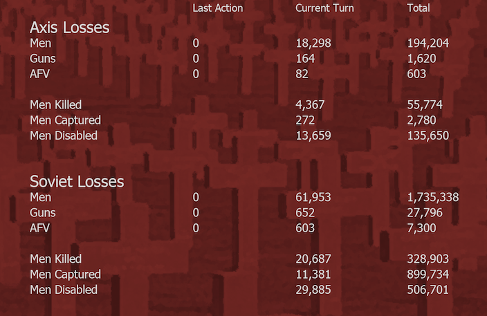 T12 Losses.png